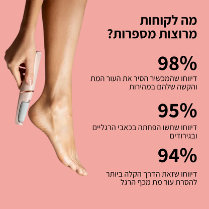 מסיר עור מת בכף הרגל TYLI - עור חלק בחמש דקות!