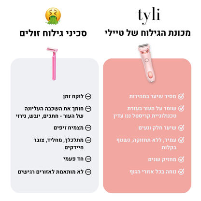 מכונת הגילוח של TYLI