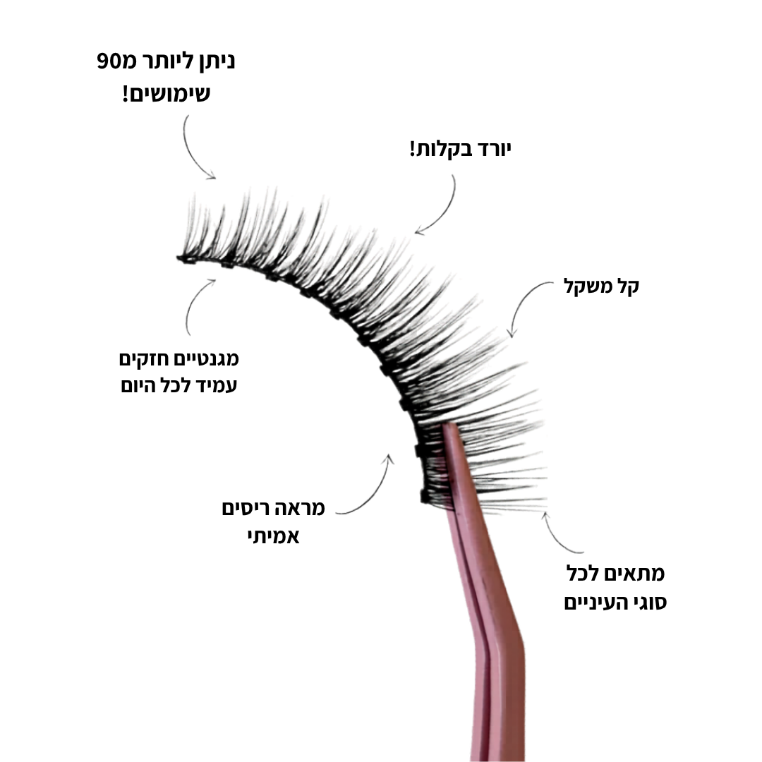 ריסים מגנטיים TYLI™ - קבלי ריסים מעוצבים ללא דבק במהירות